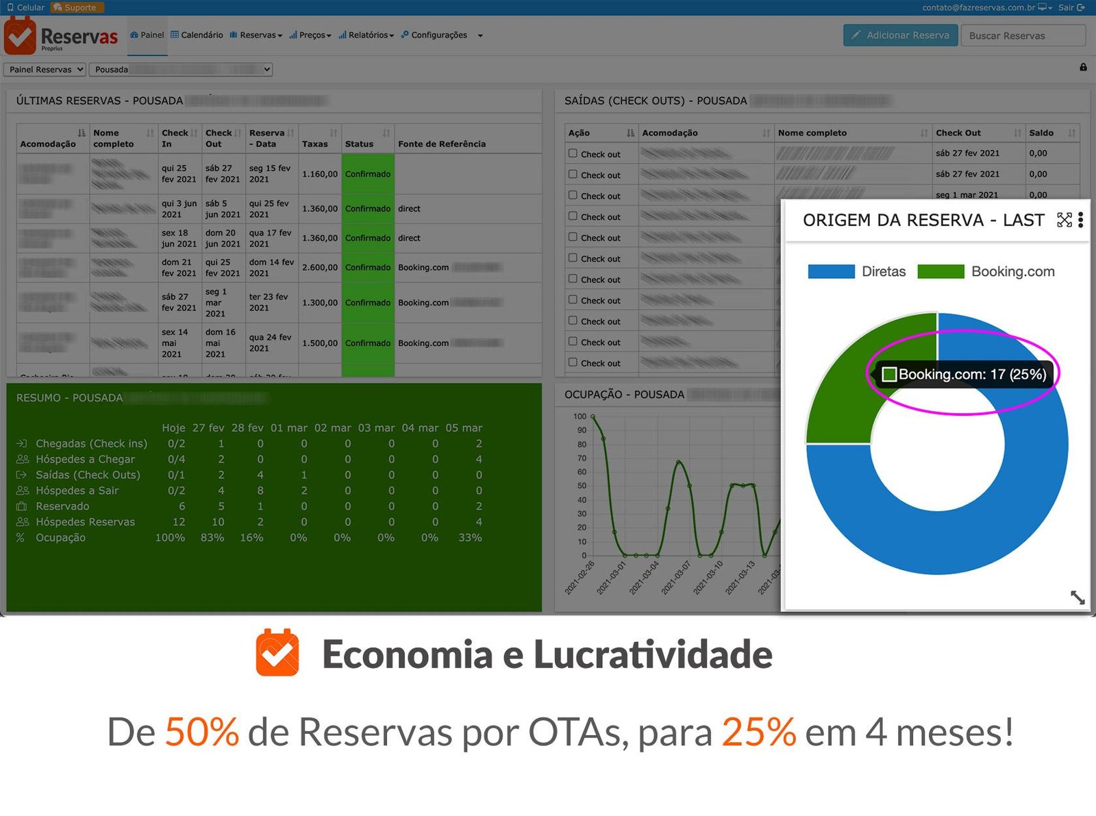 [Sistema Fácil, Prático e Eficiente]